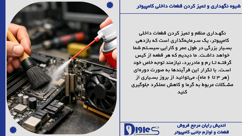 فضای ذخیره سازی درایو کامپیوتر