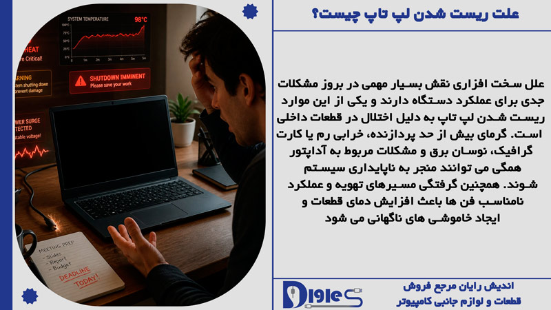 علل سخت افزاری در ریست شدن ناگهانی لپ تاپ